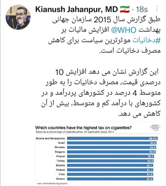 موثرترین راهکار کاهش مصرف مواد دخانی در کشور