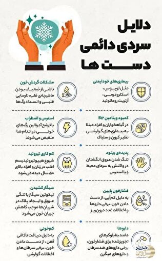 اگر همیشه دست‌هاتون سرد و یخه به این موارد توجه کنید!