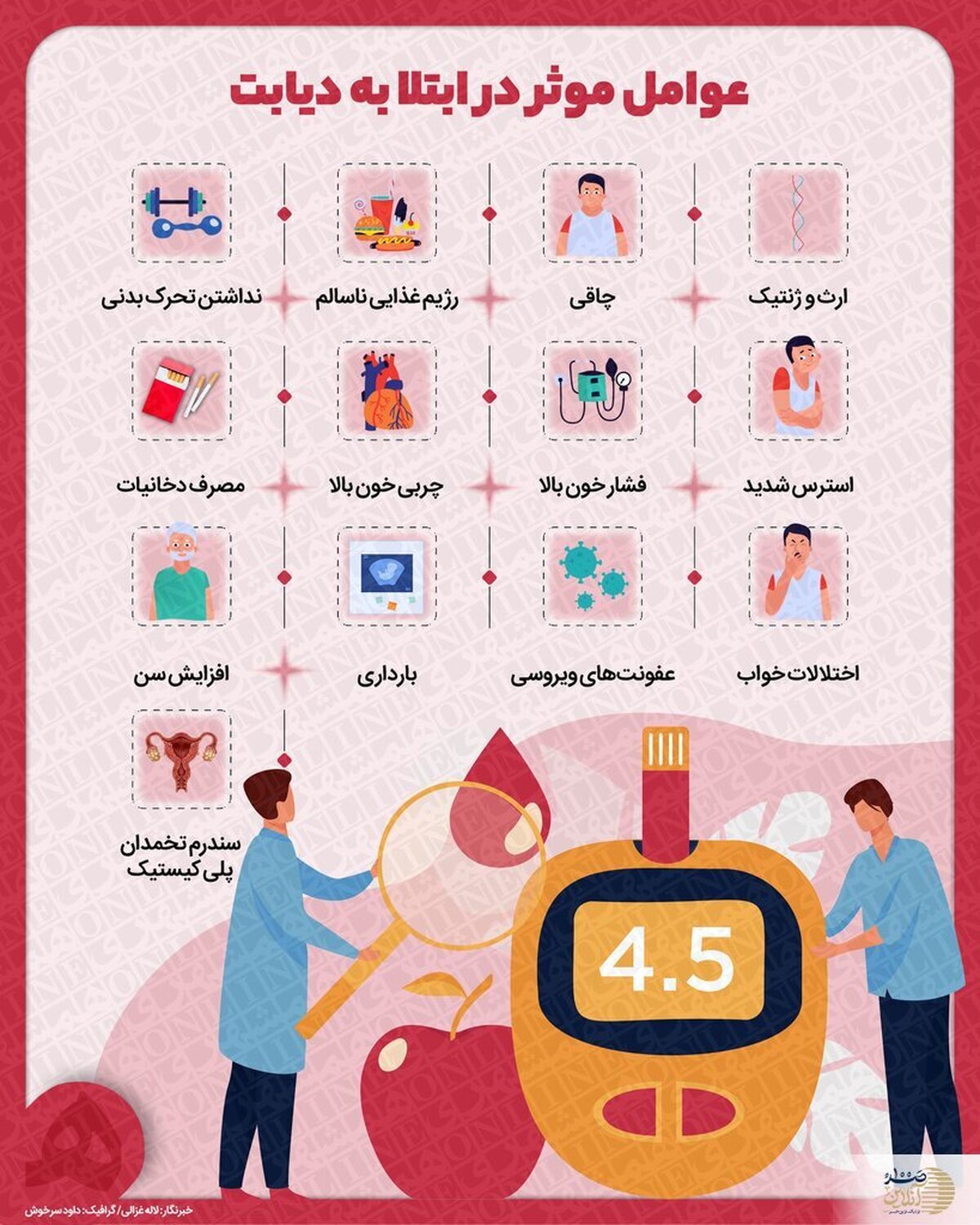 عوامل موثر در ابتلا به دیابت را بشناسید