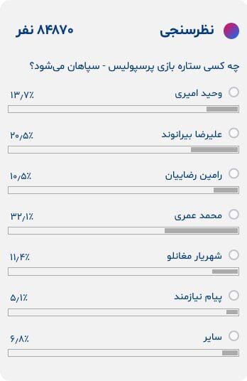 ستاره بازی امروز پرسپولیس و سپاهان/ چشم‌ها به‌سوی این بازیکن است