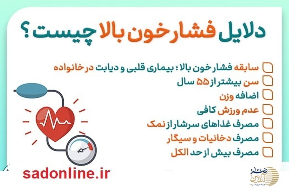 اگر این روش در بیماران فشار خونی انجام شود پزشکان درمانگر بیکار می شوند