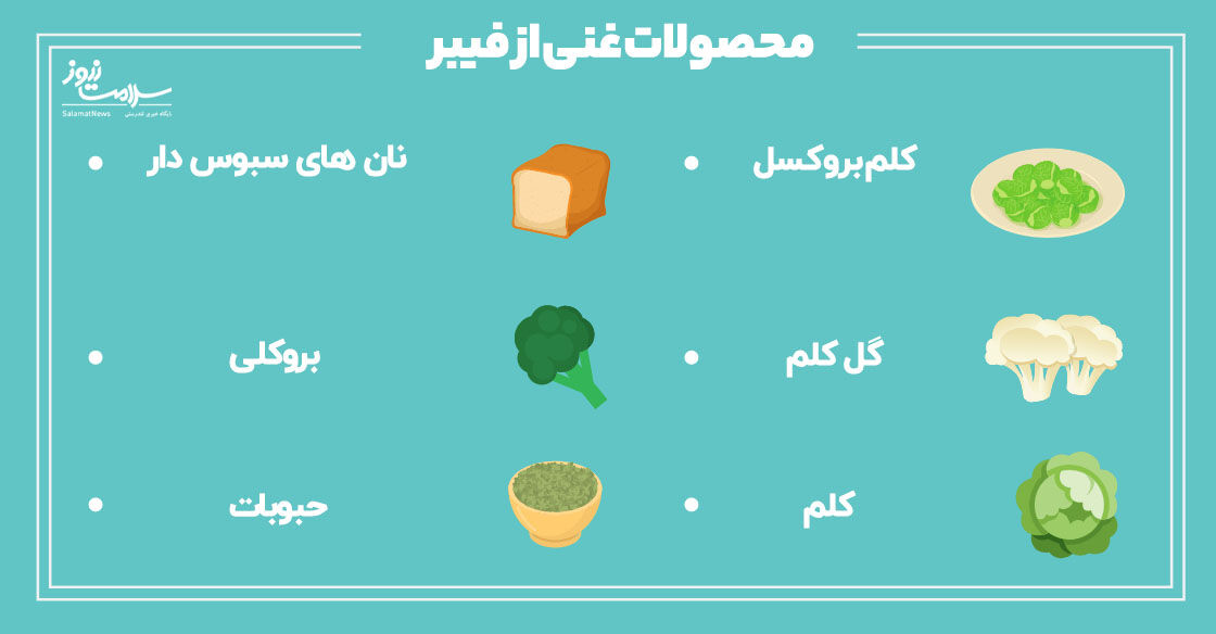 محصولات غنی از فیبر برای کیسه صفرا