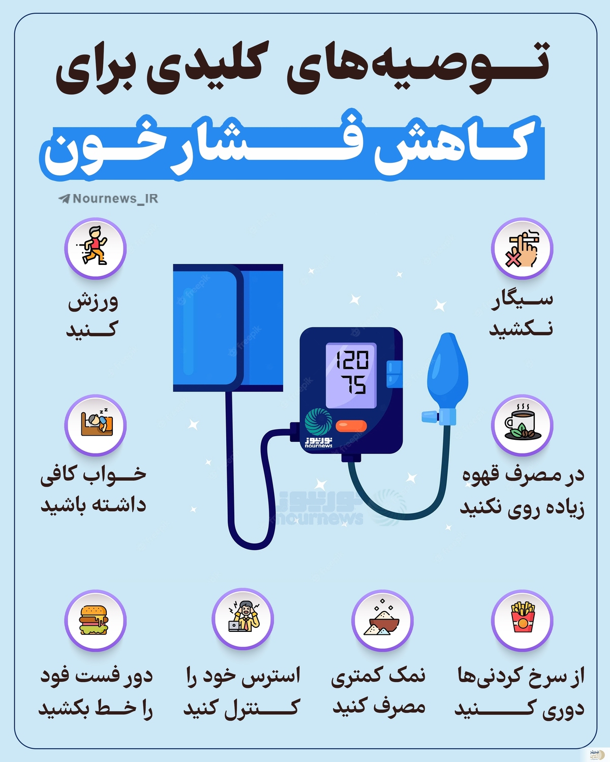 روشی که فشار خون را به حالت عادی بر می گرداند / پایان این بیماری نزدیک شد