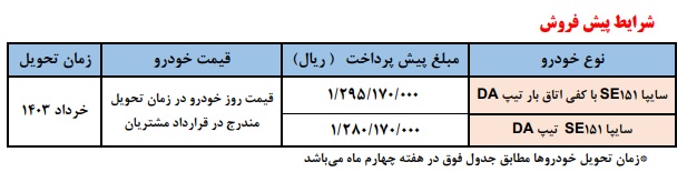 طرح جدید پیش فروش سایپا 151 (دی 1402)