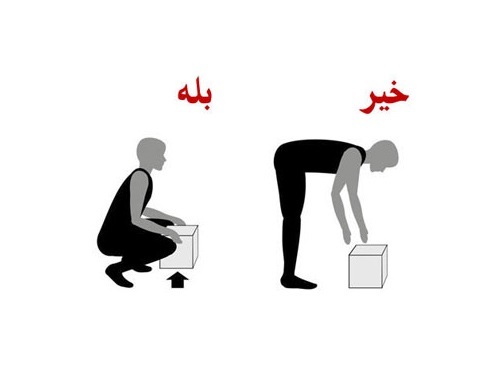 دیسک گردن را با این ورزش‌ها درمان کنید (صبح من)