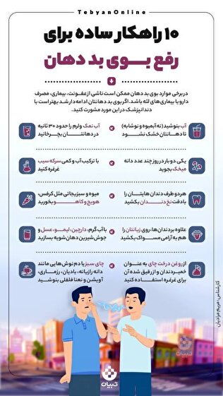 بوی بد دهان دارید ؟ این راهکارها راه حل شماست