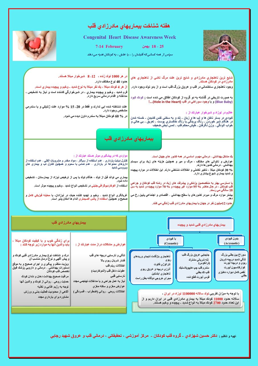 اینفوگرافیک/ شایع ترین بیماری های مادرزادی قلب در کودکان