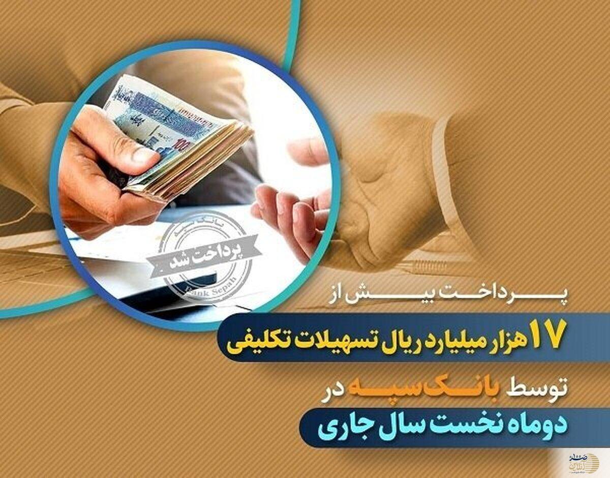 پرداخت 17 هزار میلیارد ریال وام تکلیفی توسط بانک سپه