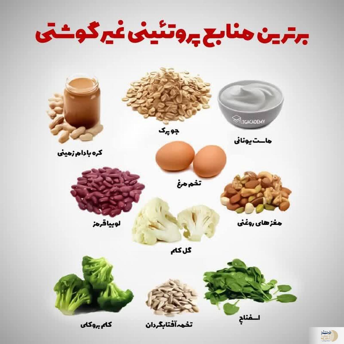 مصرف این گیاهان در ناشتا چندین برابر خوردن گوشت برای بدن موثر است + تنظیم قند و فشار خون و صفرشویی کبد و کلیه