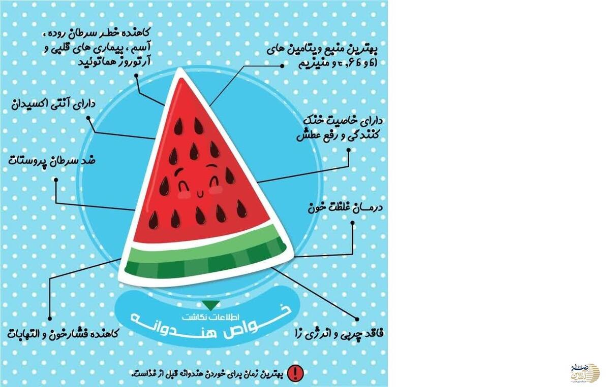 فصل درمان قطعی فشار خون فرا رسید / این صیفی را در ناشتا مصرف کنید