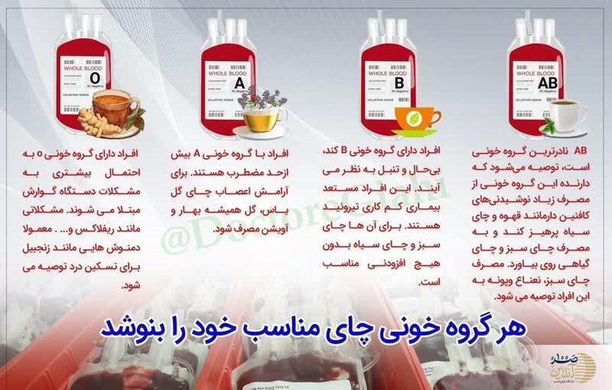 چای مناسب هر گروه خونی کدام است ؟ + جدول