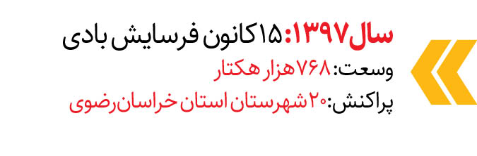 شرق ایران، گرفتار بدعهدی طالبان