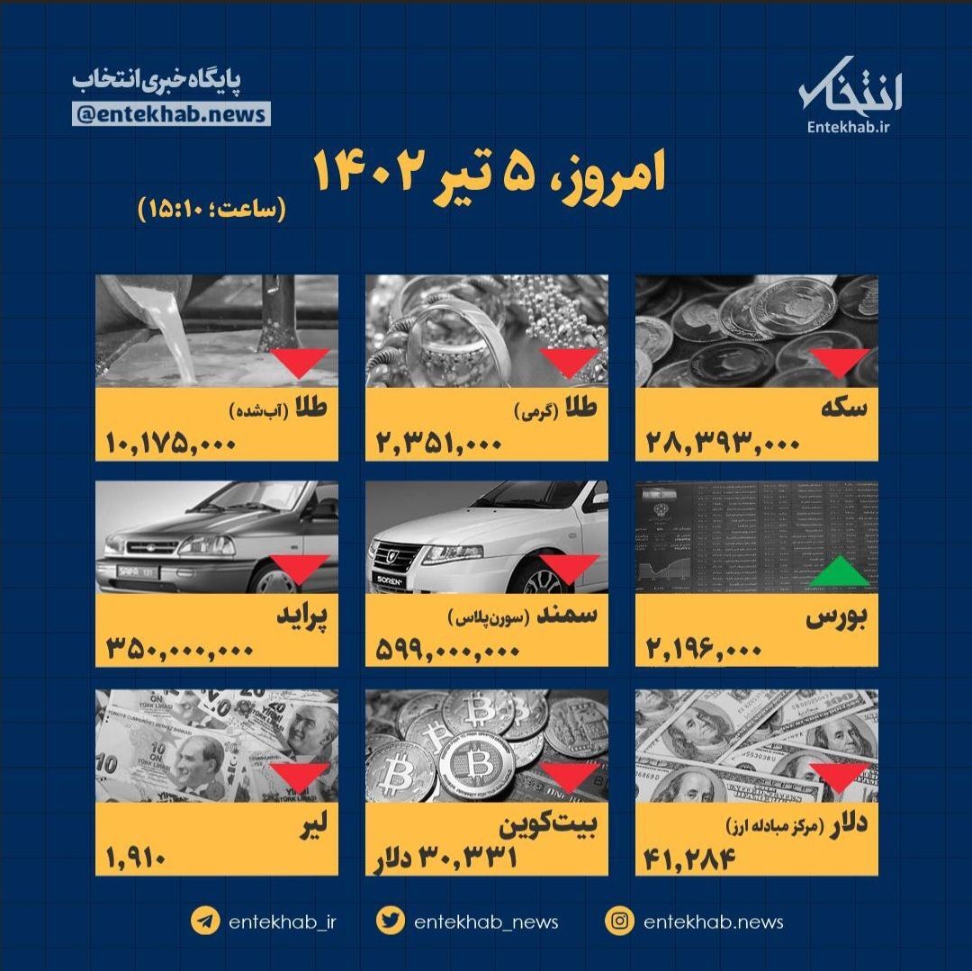 اینفوگرافیک / امروز ۵ تیر ۱۴۰۲ قیمت ها چقدر است؟
