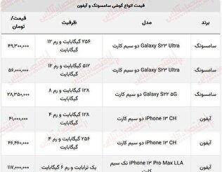 لیست قیمت گوشی‎های آیفون و سامسونگ+عکس