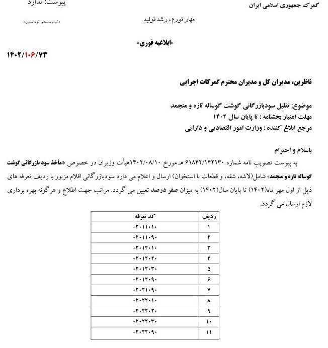 جزئیات ابلاغیه فوری گمرک درباره واردات گوشت تازه و منجمد