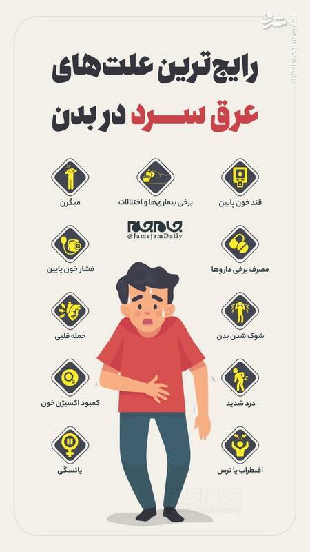 اینفوگرافیک/ رایج‌ترین علت‌های عرق سرد در بدن
