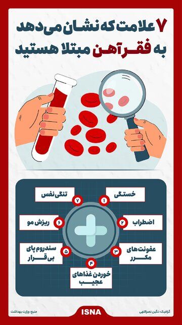 اینفوگرافیک/ ۷ علامت که نشان می‌دهد به فقر آهن مبتلا هستید