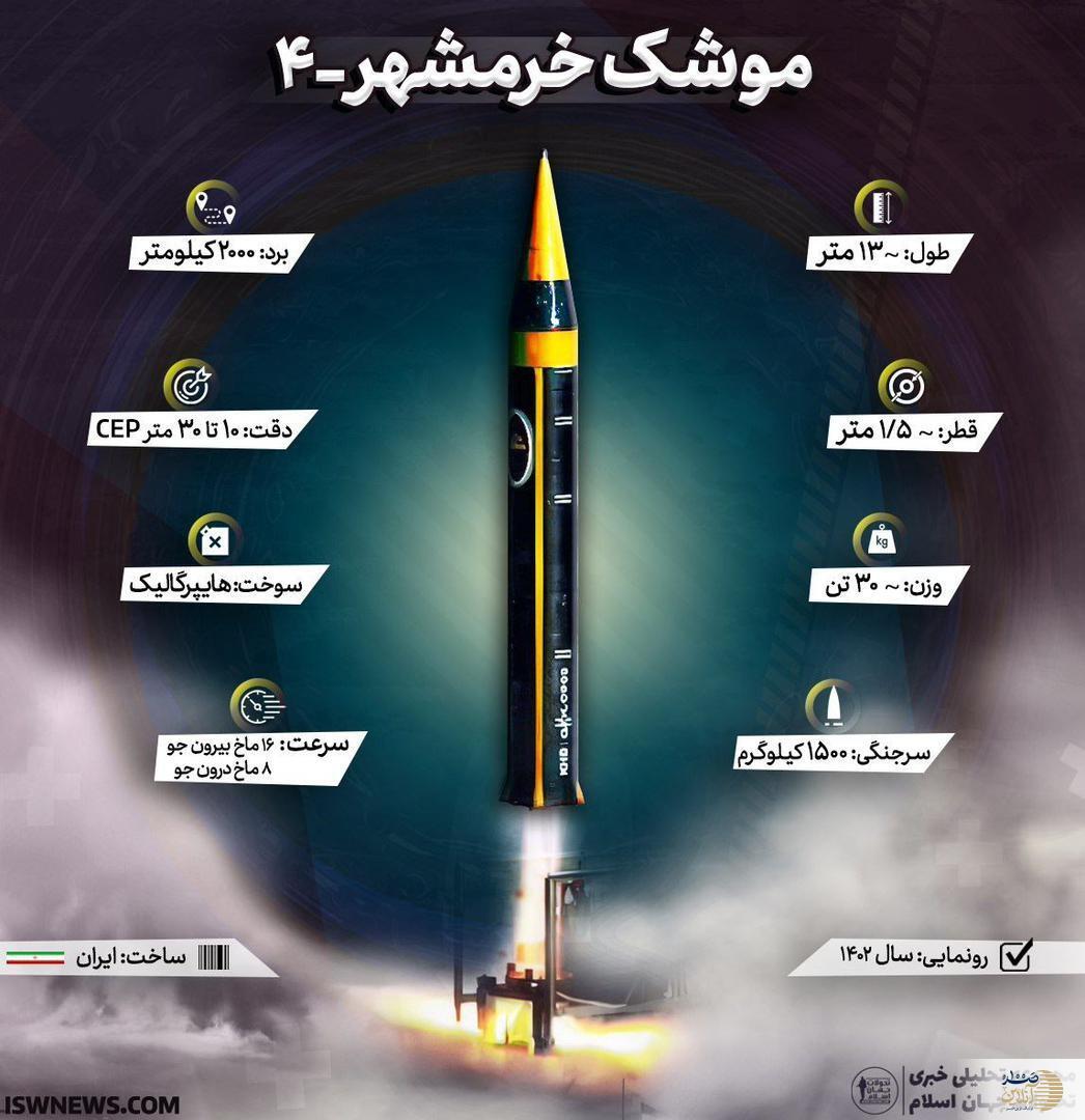 فوری/جدیدترین موشک بالستیک ایران با نام خرمشهر ۴ خیبر لحظاتی قبل به سمت اسرائیل پرتاب شد+ مشخصات ویرانگر