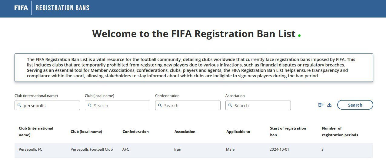 پرسپولیس از نقل و انتقالات فیفا محروم است؟