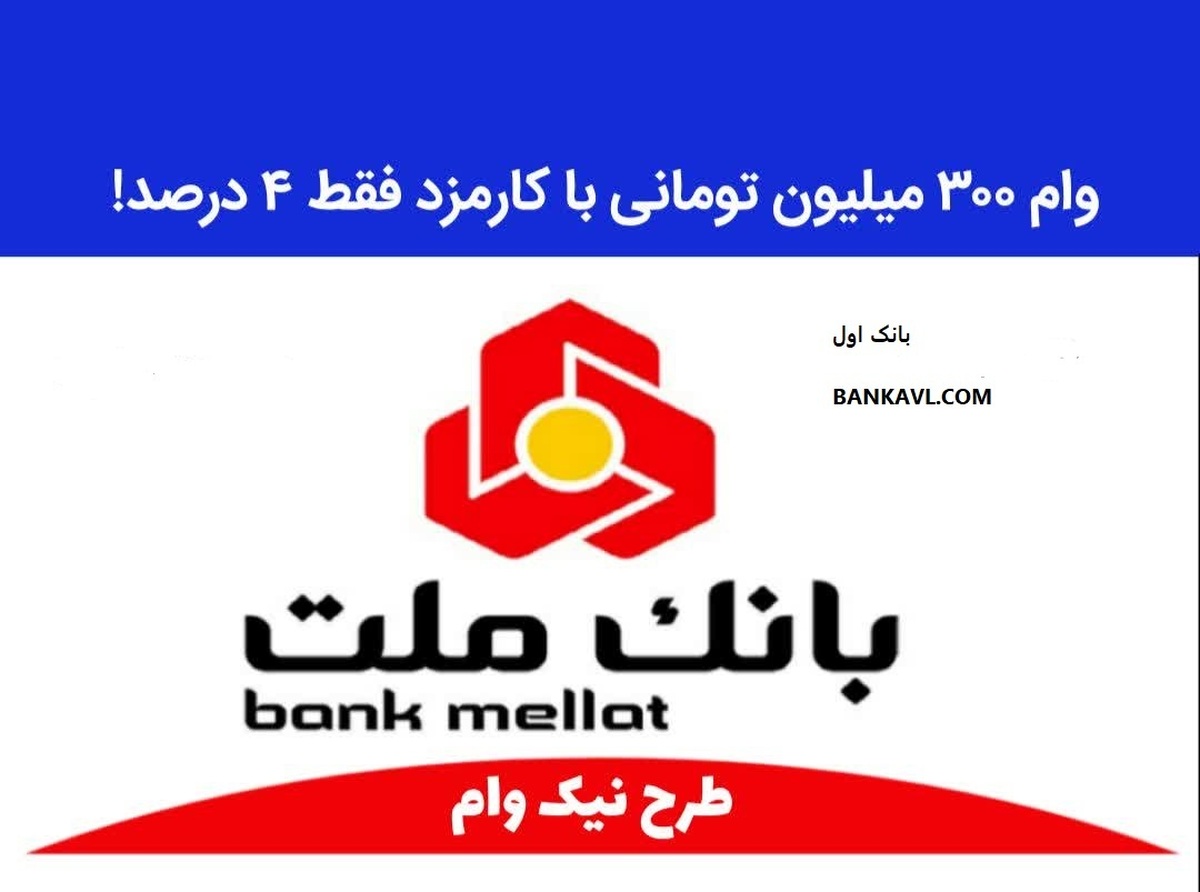 دریافت تسهیلات ۹۰۰ میلیون تومانی با اقساط بلند مدت و سود کم!