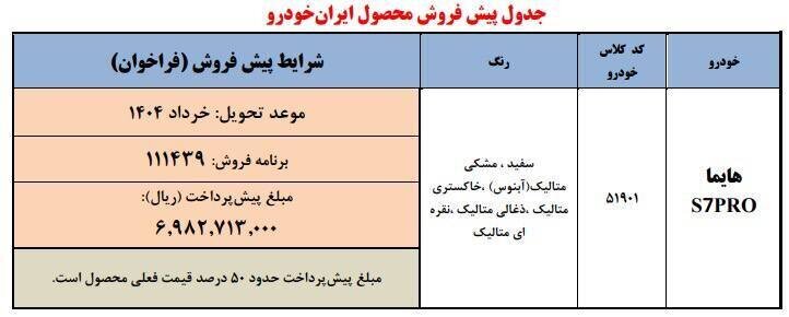 جدول / ایران خودرو شرایط پیش‌فروش این خودرو شاسی بلند را اعلام کرد/ راحت هایما S۷ پرو تحویل بگیرید