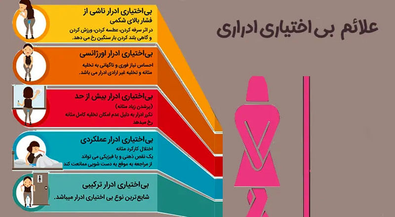 علائم بی اختیاری ادرار