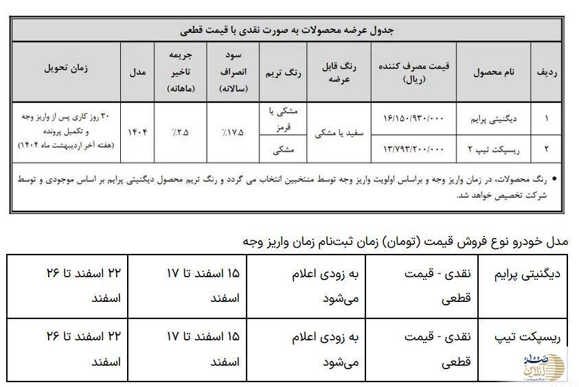 طرح فروش نقدی دیگنیتی پرایم و ریسپکت تیپ ۲/ ثبت‌نام از ۱۵ اسفند به صورت آنلاین