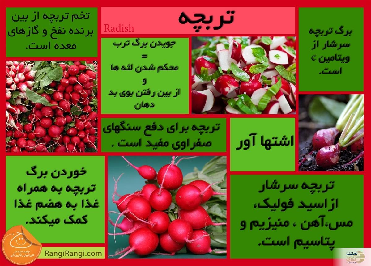 امریکا و اروپا با سبزی خاص چلیپایی قرص های تیرویید کم کار و پر کار را حذف کردند
