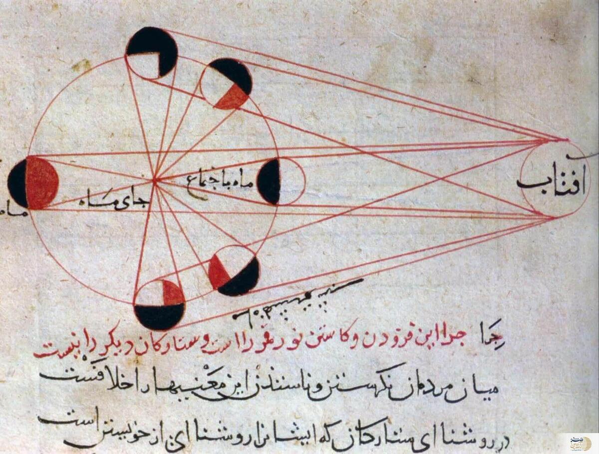 ابوریحان بیرونی دانشمند ایرانی ۶۰۰ سال قبل از گالیله میدانست که زمین گرد است