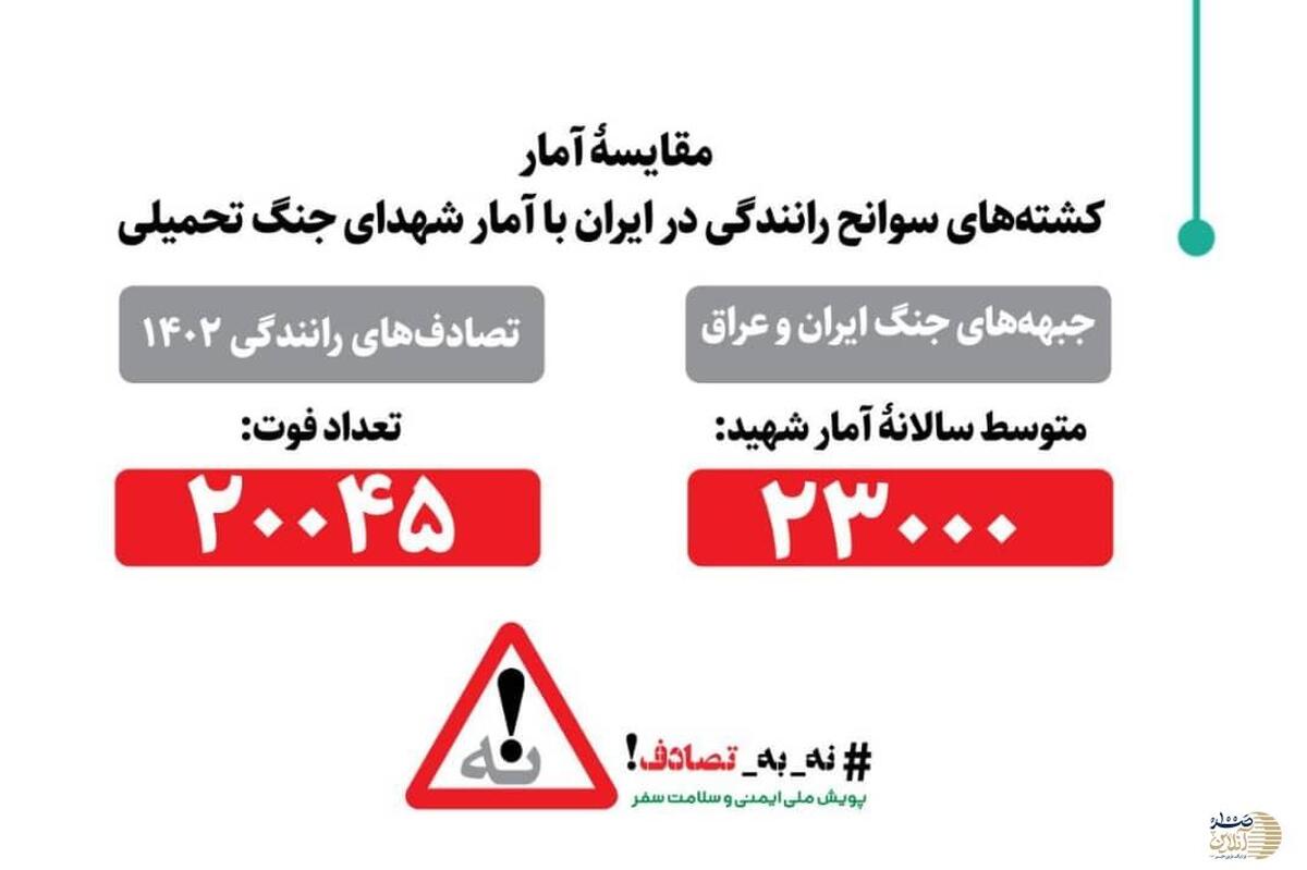 تعداد شهدای هر سال دفاع مقدس با تعداد جانباختگان حوادث جاده ای برابر است | پویش ملی نه به تصادفات