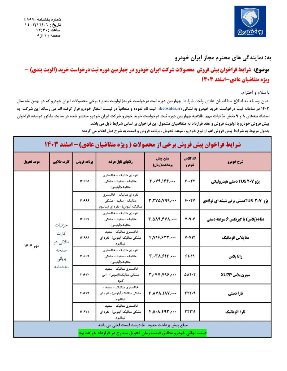 پیش فروش ۸ محصول ایران خودرو آغاز شد