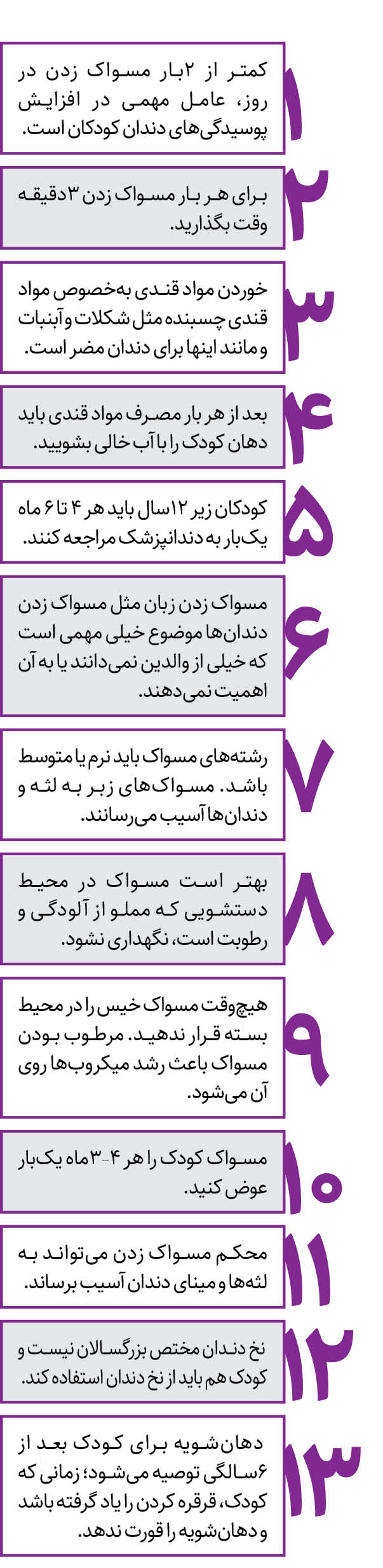 اصول مراقبت از دندان های شیری