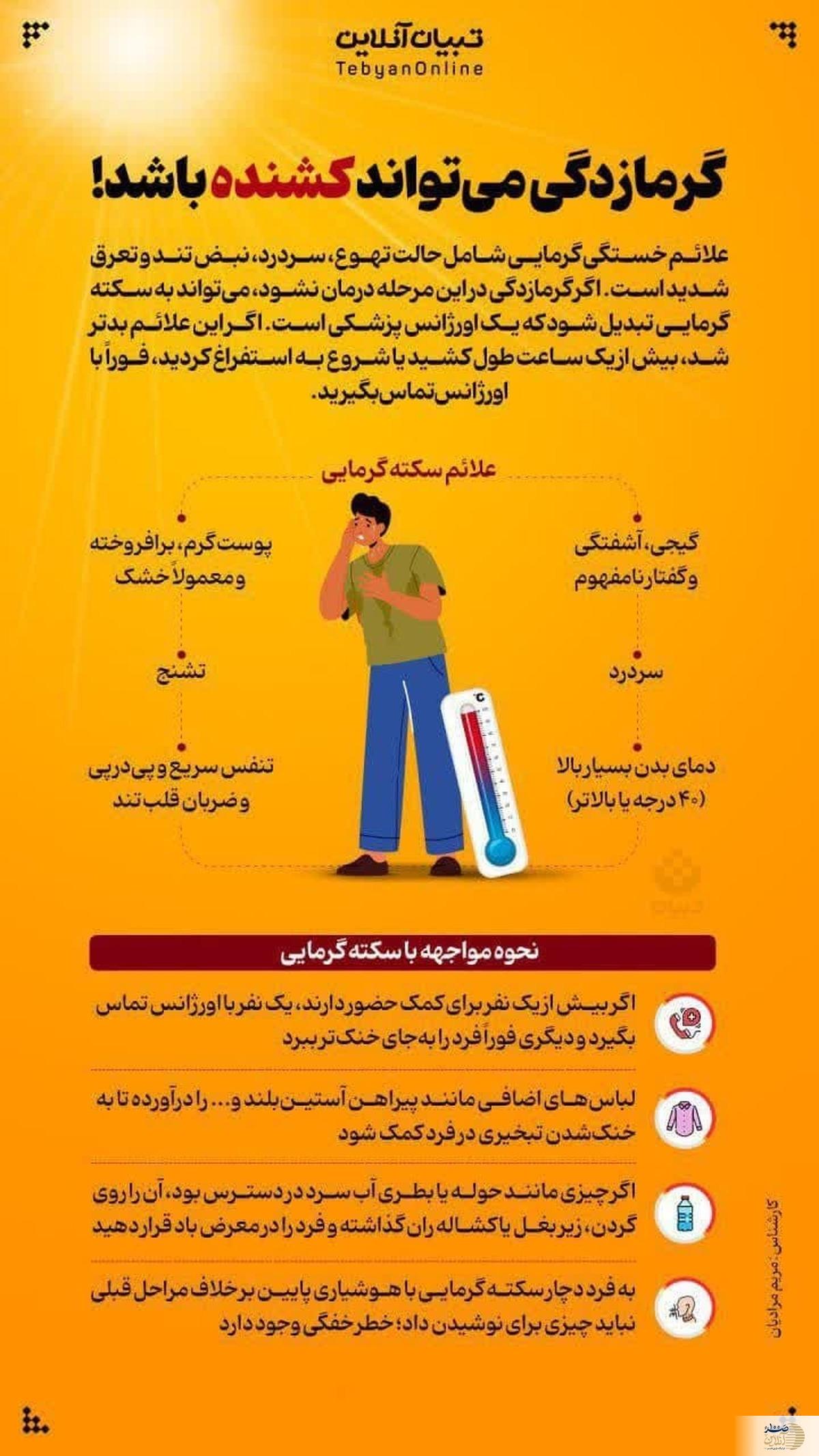 اینفوگرافیک / گرمازدگی می‌تواند کشنده باشد!