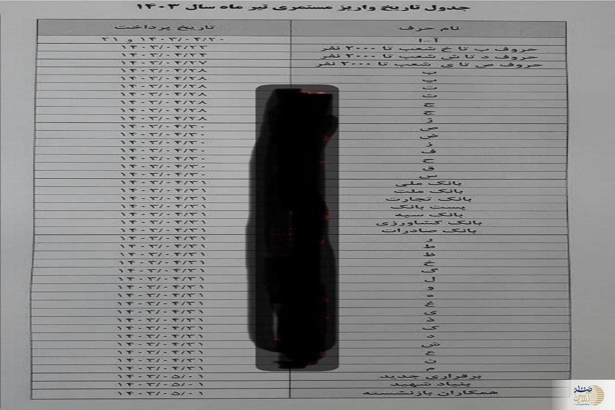 جدول جدید واریز حقوق تیرماه بازنشستگان تامین‌اجتماعی منتشر شد | خبر مهم برای بازنشستگان تامین اجتماعی