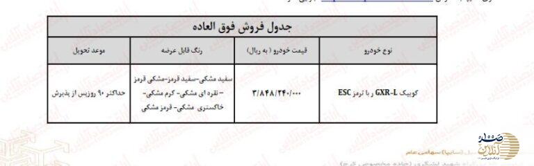 فوری / آغاز ثبت نام سایپا بدون قرعه کشی