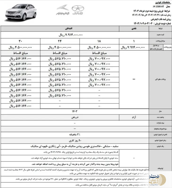 متقاضیان خودرو لوکس بخوانند | فروش اقساطی محصول پرطرفدار کرمان موتور با تحویل فوری + جزئیات