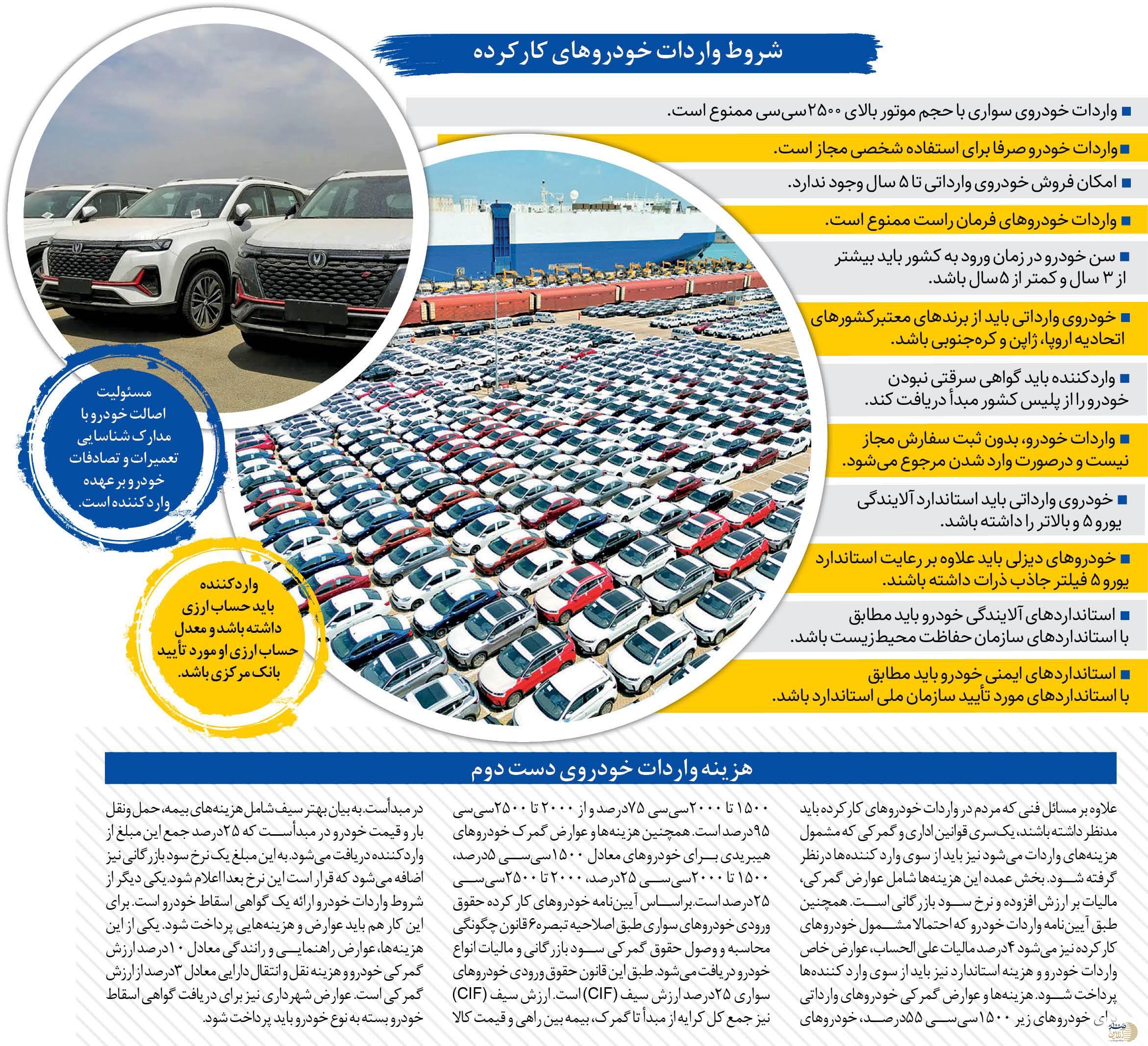 صفر تا صد شرایط واردات خودروی دست دوم + جزئیات صفر تا صد شرایط واردات خودروی دست دوم + جزئیات