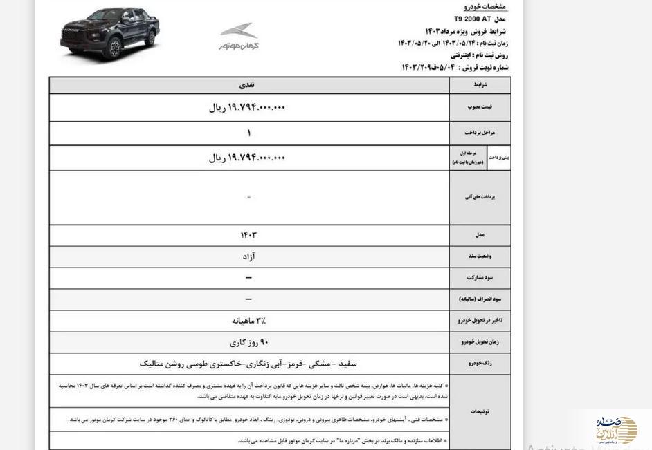 فروش فوری خودرو زیر قیممت بازار و تحویل 3 ماهه