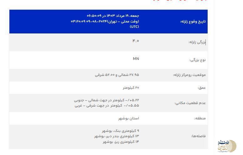 خبر فوری/ بوشهر لرزید + جزئیات