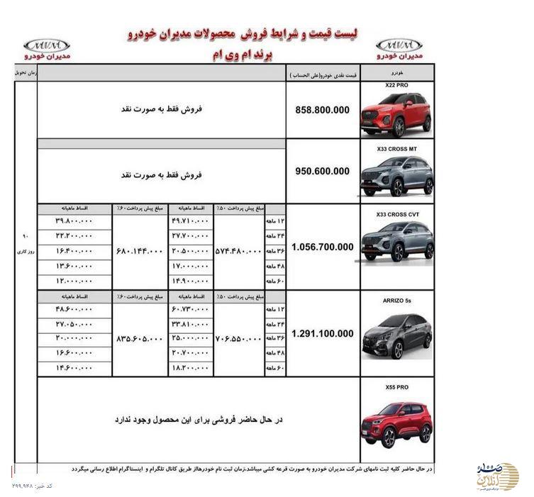 فروش نقد و اقساط ۴ محصول مدیران خودرو از شنبه