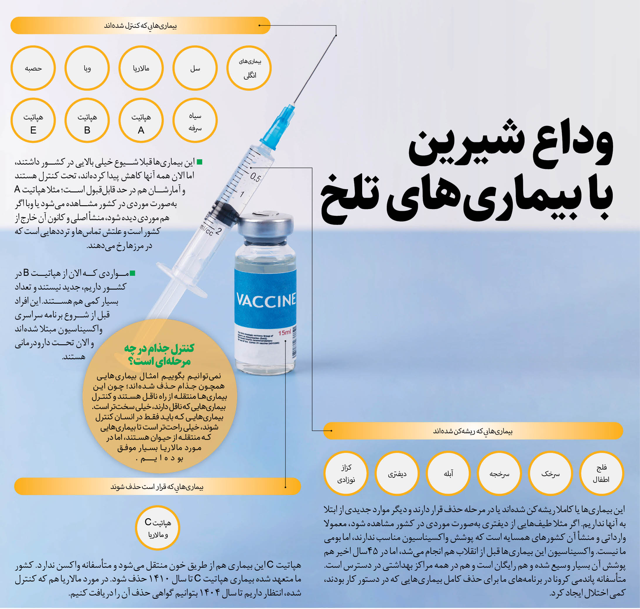 بیماری هایی که در ایران کنترل شده اند؛ از سل تا هپاتیت