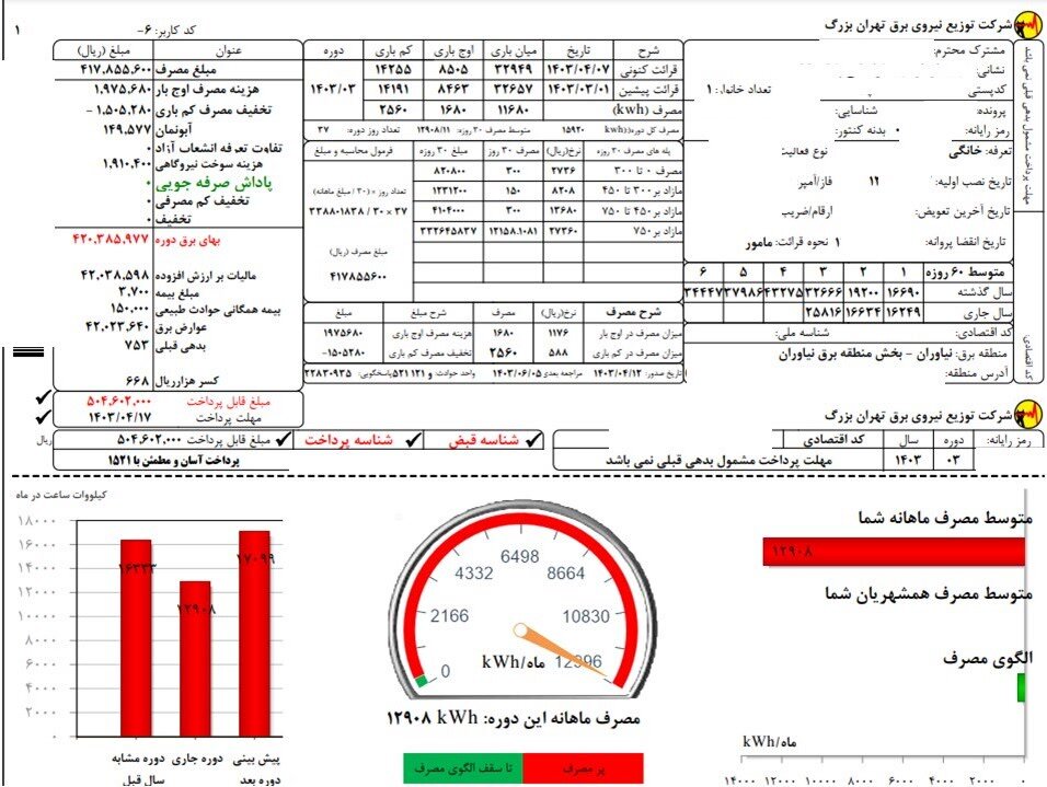 ماجرای قبض برق ۵۰ میلیون تومانی یک لاکچری‌نشین + عکس