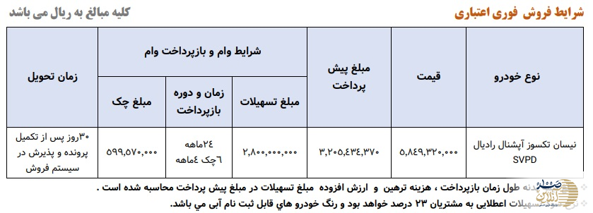 فروش اقساطی نیسان ویژه ایام ربیع الاول از 20 شهریور + قیمت