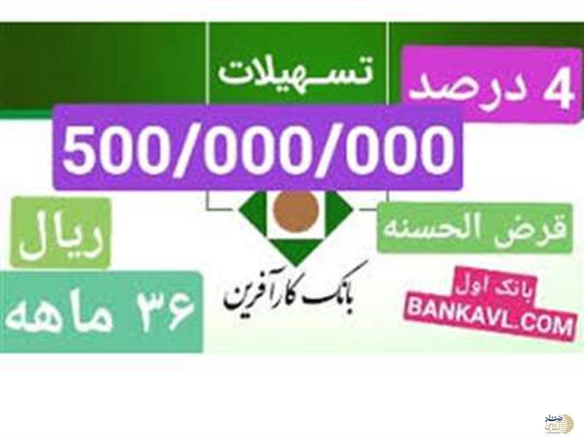 شرایط دریافت وام ۵۰ میلیونی بانک کارآفرین با سود 4 درصد+ مبلغ اقساط