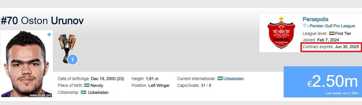 چرا اورونوف با پرسپولیس تمدید نمی‌کند؟