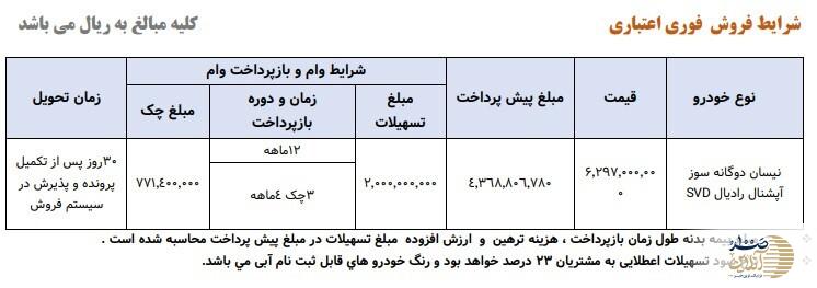 فروش فوق العاده سایپا با یک محصول بی نظیر + جزئیات