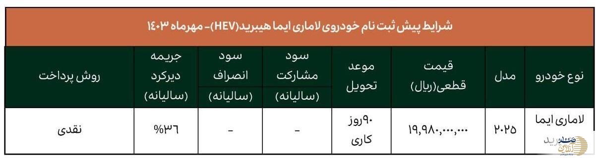 فوری/ زمان ثبت‌نام برای لاماری ایما هیبریدی 2025 اعلام شد!