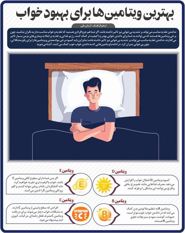 با مصرف این ویتامین‌ها بهتر بخوابید