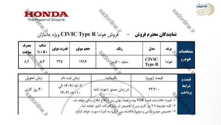 فرصت طلایی برای جانبازان/  خرید هوندا سیویک تایپ R با شرایط ویژه