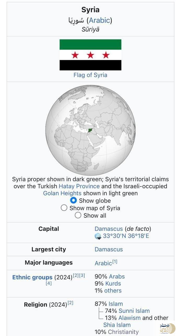 عکس/ تغییر پرچم سوریه
